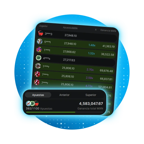 Ver las apuestas de otros jugadores de Aviator en 1win.