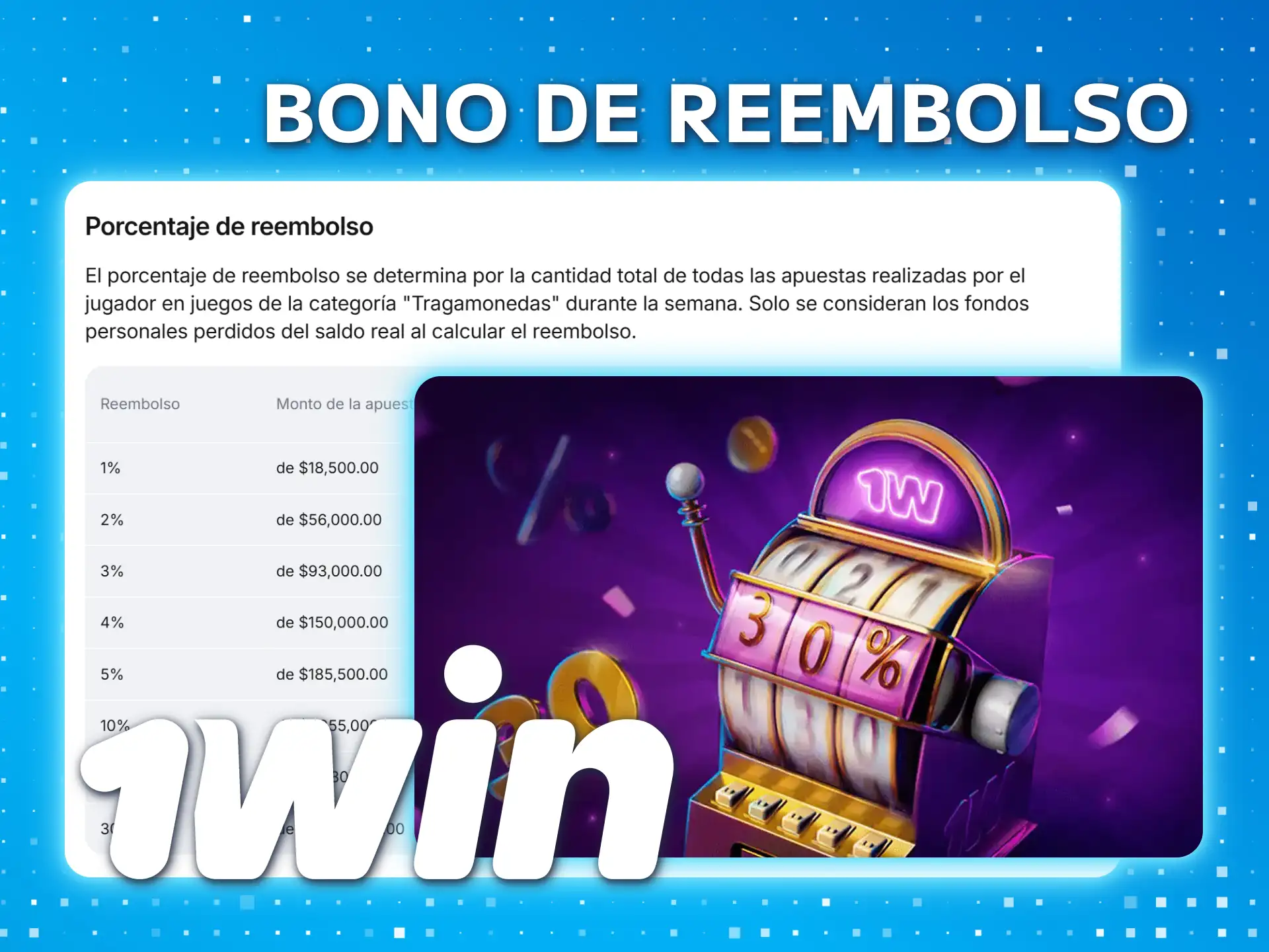 1win recompensa a los jugadores mexicanos con un reembolso semanal.